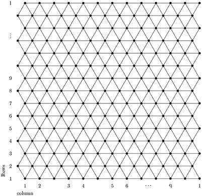 Closed Formulas for Some New Degree Based Topological Descriptors Using M-polynomial and Boron Triangular Nanotube